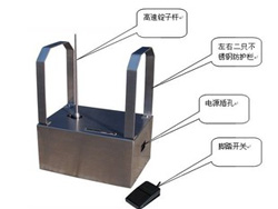 YuanMore元茂紡紗小樣機(jī)