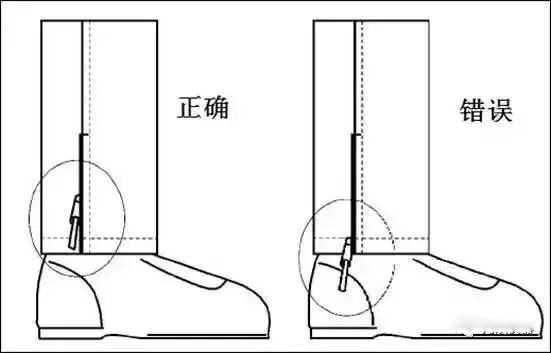 五招教你遠(yuǎn)離害人的童裝！