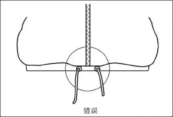 五招教你遠(yuǎn)離害人的童裝！